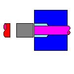 (B)iji(forward)
